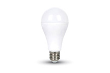 Qu’est-ce que les Diodes Électroluminescentes (LED) ?